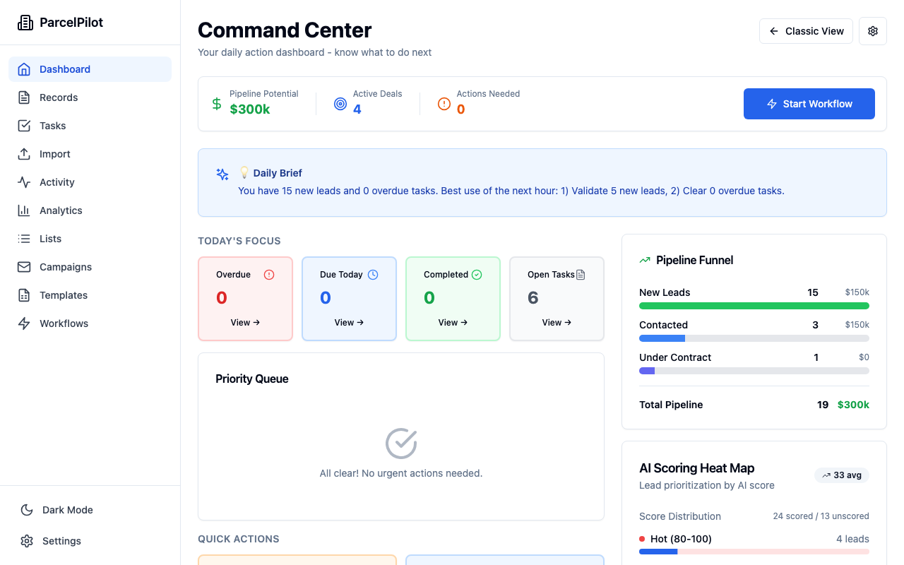 ParcelPilot Dashboard showing lead scoring and campaign management